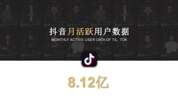 短视频品牌宣传,打造视觉盛宴，引领潮流风尚