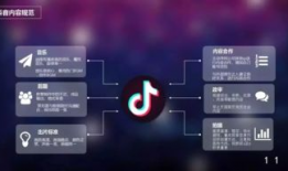 短视频自媒体怎么做,打造爆款内容的秘诀解析