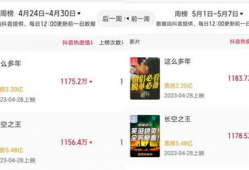 几秒爱情短视频