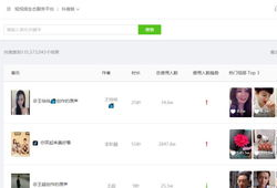 抖音热门吃瓜爆料视频,热门吃瓜爆料视频背后的惊人真相