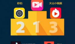 100短视频,浓缩时光，展现精彩瞬间