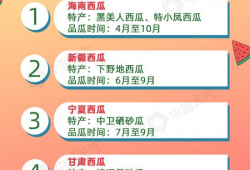 往期内容吃瓜爆料怎么写,往期内容吃瓜爆料大盘点