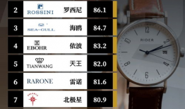 国产精品排行榜,匠心独运，品质卓越的佳作推荐